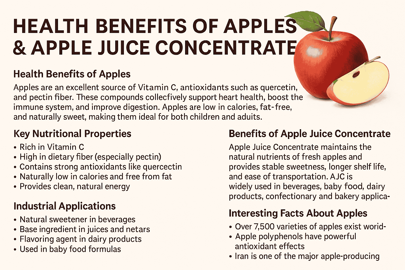 Health Benefits of Apples & Apple Juice Concentrate